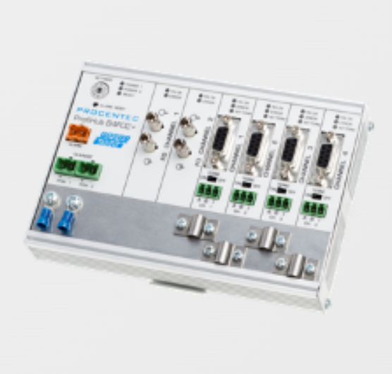 荷兰PROFIHUB ProfiHub B4FO2+耦合器
