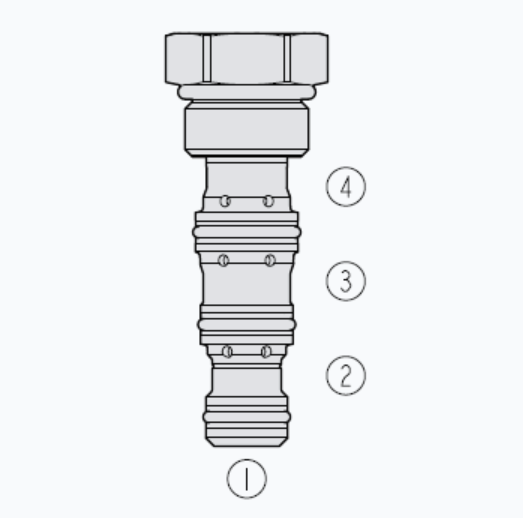 HYDRAFORCE海德福斯双先导式止回阀DC08-41