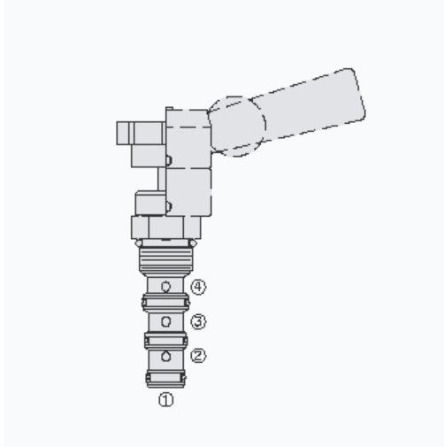 HYDRAFORCE海德福斯MR10-40旋转插装阀