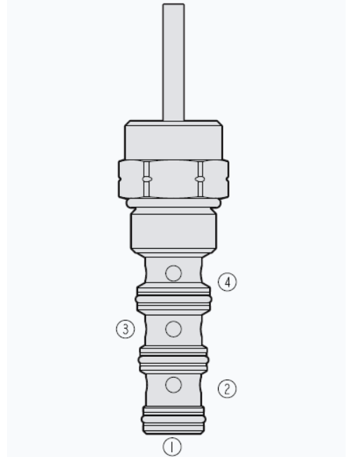 HYDRAFORCE海德福斯MR10-47A手动旋转换向阀