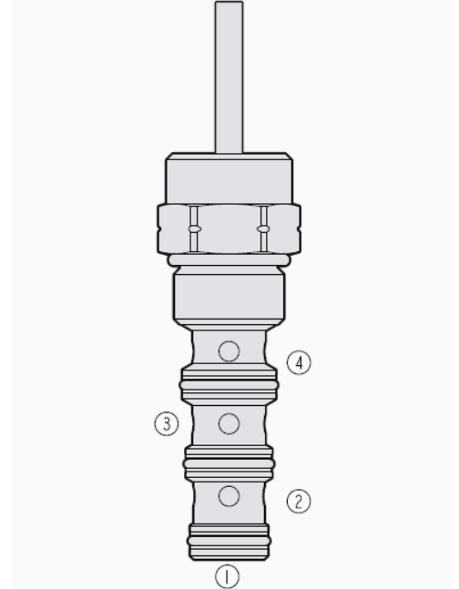HYDRAFORCE海德福斯MR10-47D手动旋转换向阀