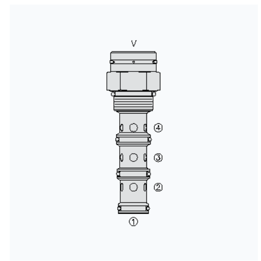 HYDRAFORCE海德福斯PD16-40先导换向阀