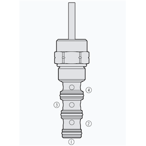HYDRAFORCE海德福斯MR10-47C手动旋转换向阀