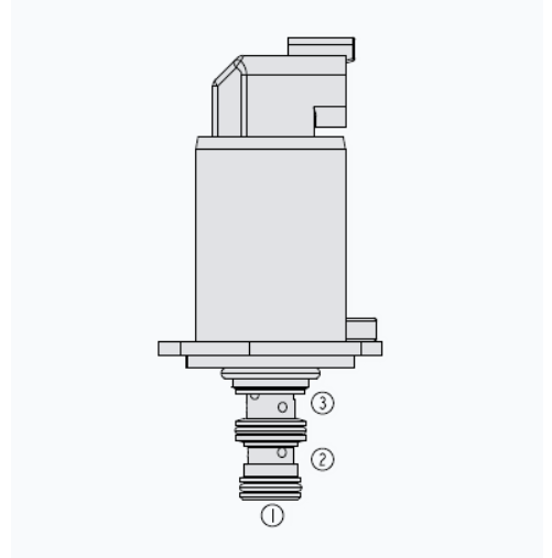 HYDRAFORCE海德福斯EHPR98-G33A比例减压阀