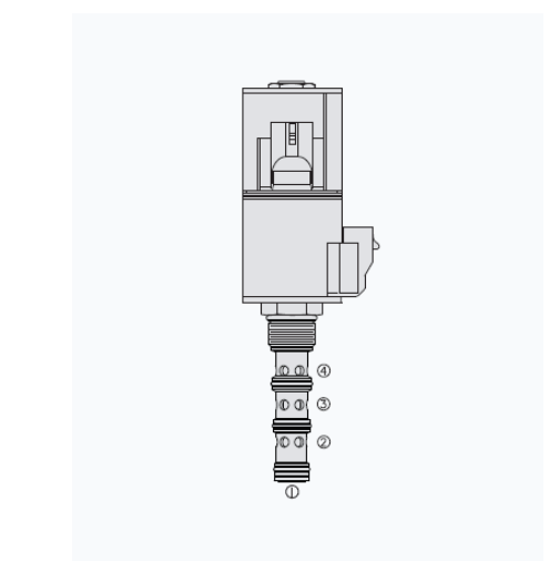 HYDRAFORCE海德福斯HSP12-47C比例插装阀