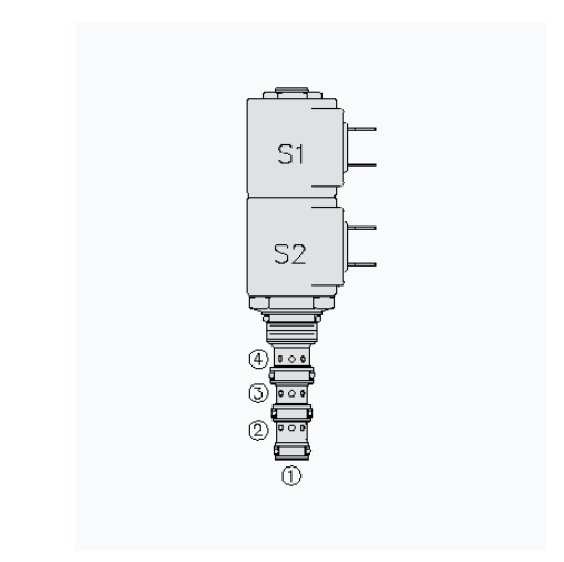 HYDRAFORCE海德福斯SP08-47D比例电磁阀