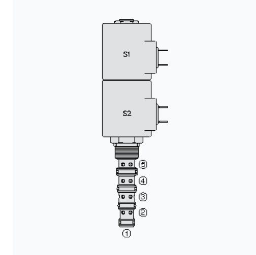 HYDRAFORCE海德福斯SP10-57C比例电磁阀