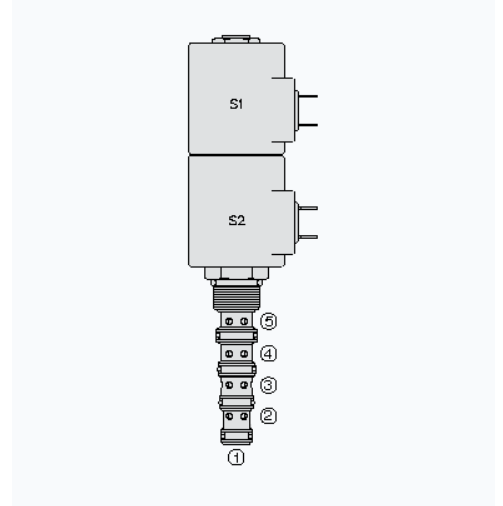 HYDRAFORCE海德福斯SP10-57D比例电磁阀