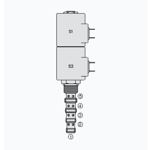 HYDRAFORCE海德福斯SP10-58D比例电磁阀