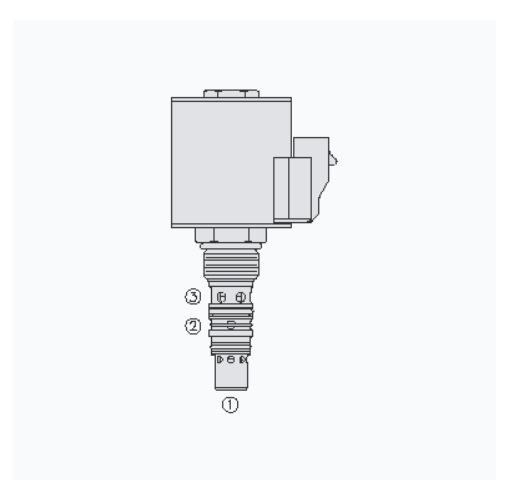 HYDRAFORCE海德福斯SPCL10-32比例电磁阀