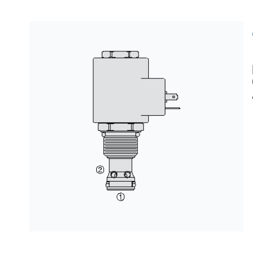 HYDRAFORCE海德福斯TS12-27泄压比例插装阀