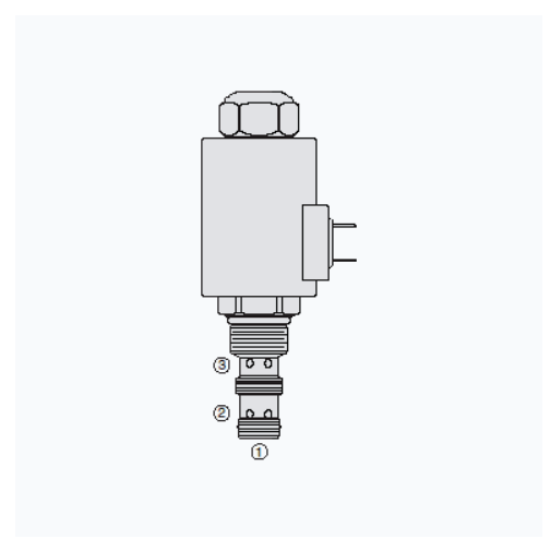 HYDRAFORCE海德福斯ZL70-30流量调节阀
