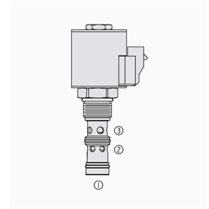 HYDRAFORCE海德福斯HSPEC12-32流量控制阀