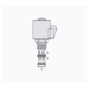 HYDRAFORCE海德福斯HSPEC12-34流量控制阀
