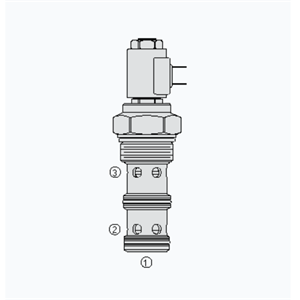 HYDRAFORCE海德福斯PV42-M30先导式弹簧中心阀