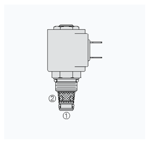 HYDRAFORCE海德福斯SP08-20比例阀