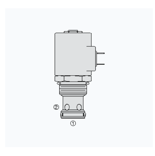 HYDRAFORCE海德福斯SV12-P22A电磁阀