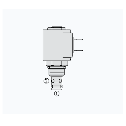 HYDRAFORCE海德福斯SV08-25插装电磁阀