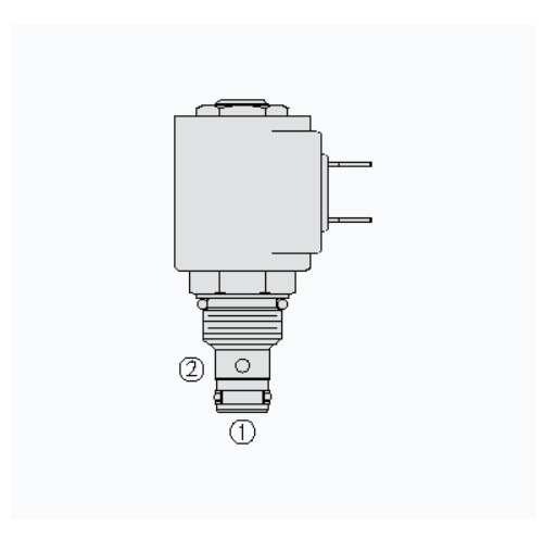 HYDRAFORCE海德福斯SV08-26电磁插装阀流量阀