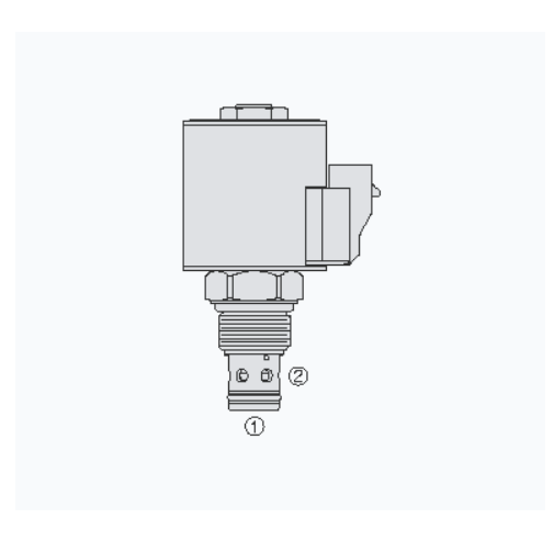 HYDRAFORCE海德福斯HSV10-28高压电磁阀