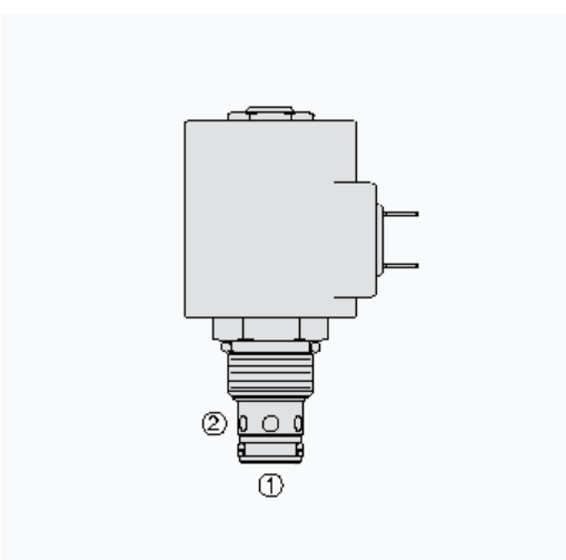 HYDRAFORCE海德福斯SV10-28电磁插装阀