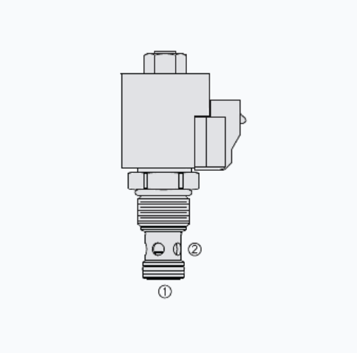 HYDRAFORCE海德福斯HSV12-29高压电磁阀