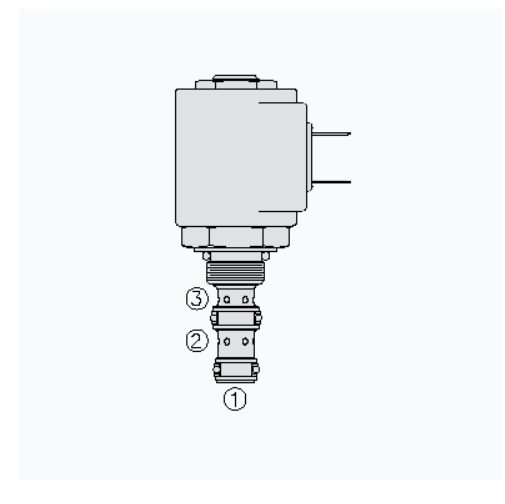 HYDRAFORCE海德福斯SV07-31电磁插装阀