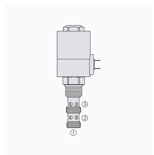HYDRAFORCE海德福斯SV12-31电磁阀