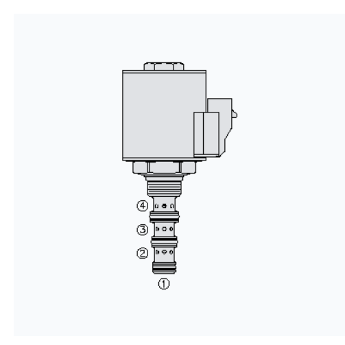 HYDRAFORCE海德福斯SV58-40电磁插装阀