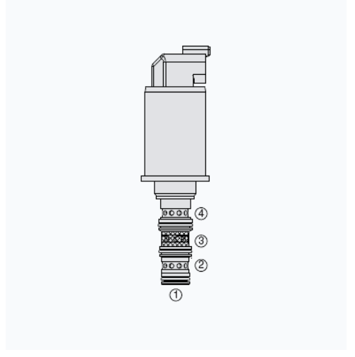 HYDRAFORCE海德福斯 SV90-G40R电磁插装阀