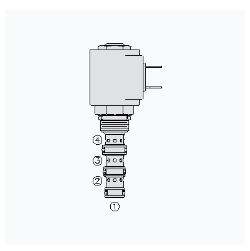 HYDRAFORCE海德福斯SV08-45电磁插装阀