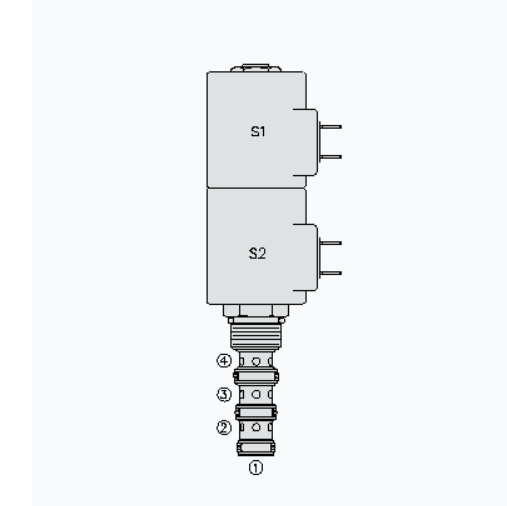 HYDRAFORCE海德福斯SV10-47B电磁插装阀