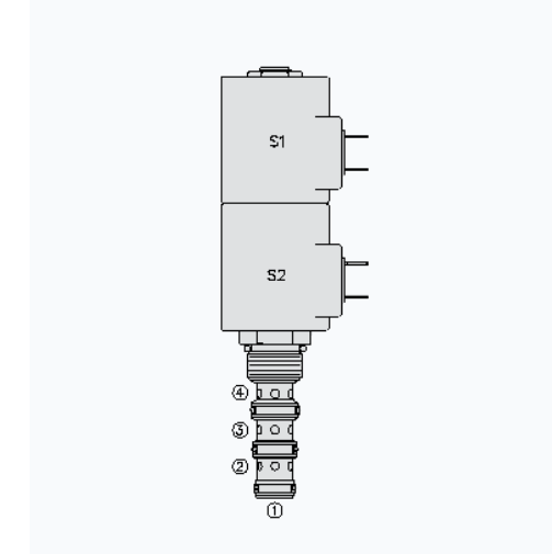 HYDRAFORCE海德福斯 SV10-47D插装电磁阀