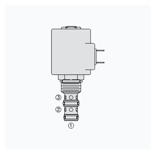 HYDRAFORCE海德福斯SV10-31电磁插装阀