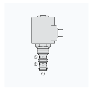 HYDRAFORCE海德福斯SV10-33电磁阀