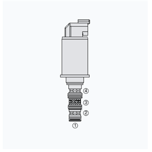 HYDRAFORCE海德福斯 SV90-G40R电磁插装阀