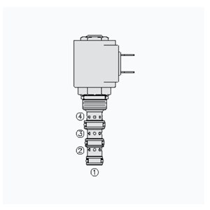 HYDRAFORCE海德福斯SV08-44电磁阀
