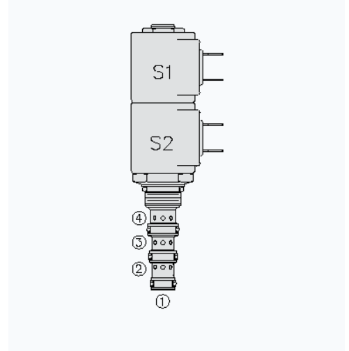 HYDRAFORCE海德福斯SV08-47D插装电磁阀