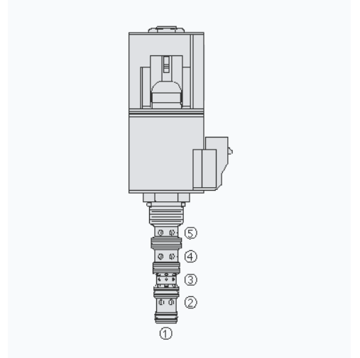 HYDRAFORCE海德福斯SV10-58C插装电磁阀