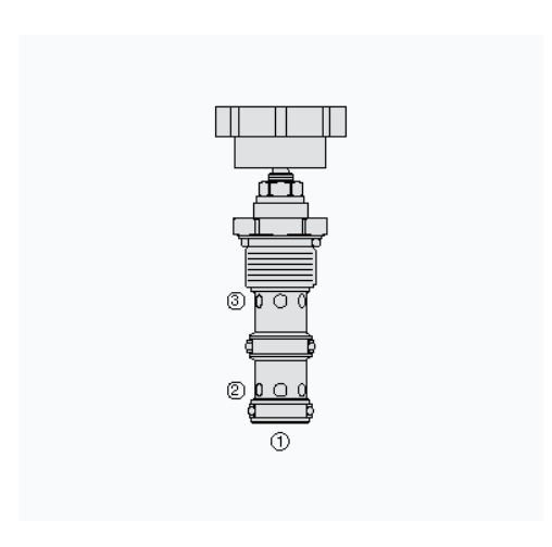 HYDRAFORCE海德福斯FR12-33流量调节阀