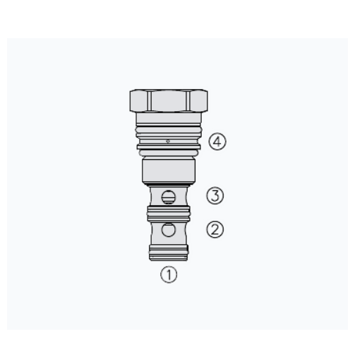 HYDRAFORCE海德福斯FRR10-40A流量调节阀