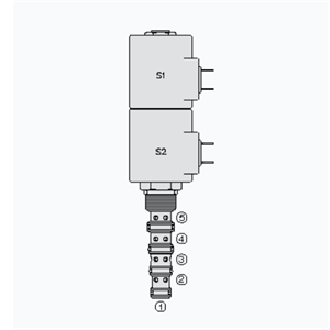 HYDRAFORCE海德福斯SV10-57C插装电磁阀
