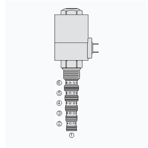 HYDRAFORCE海德福斯SV12-60插装电磁阀