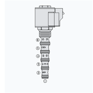 HYDRAFORCE海德福斯SV80-61插装电磁阀