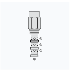 HYDRAFORCE海德福斯EC42-M43流量阀调节阀