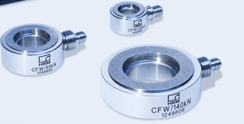 德国HBM压电力垫圈CFW