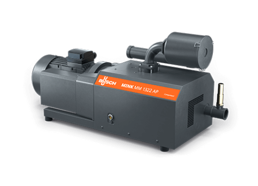 BUSCH普旭MINK MM 1322 AP (C)干式爪式压缩机