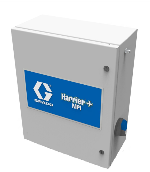 美国GRACO固瑞克 B52M08 控制器 多点注入
