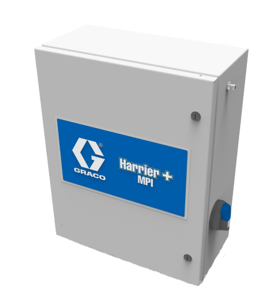 美国GRACO固瑞克 B52M02 控制器 多点注入