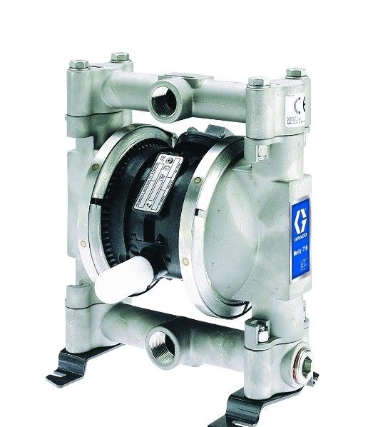 美国GRACO固瑞克Husky 716 S/S（3/4 英寸 NPT）标准泵D54366